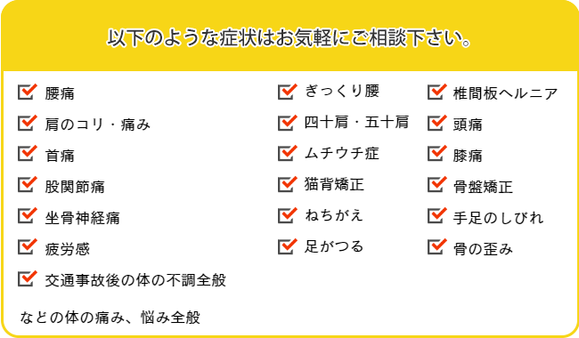 診療案内表